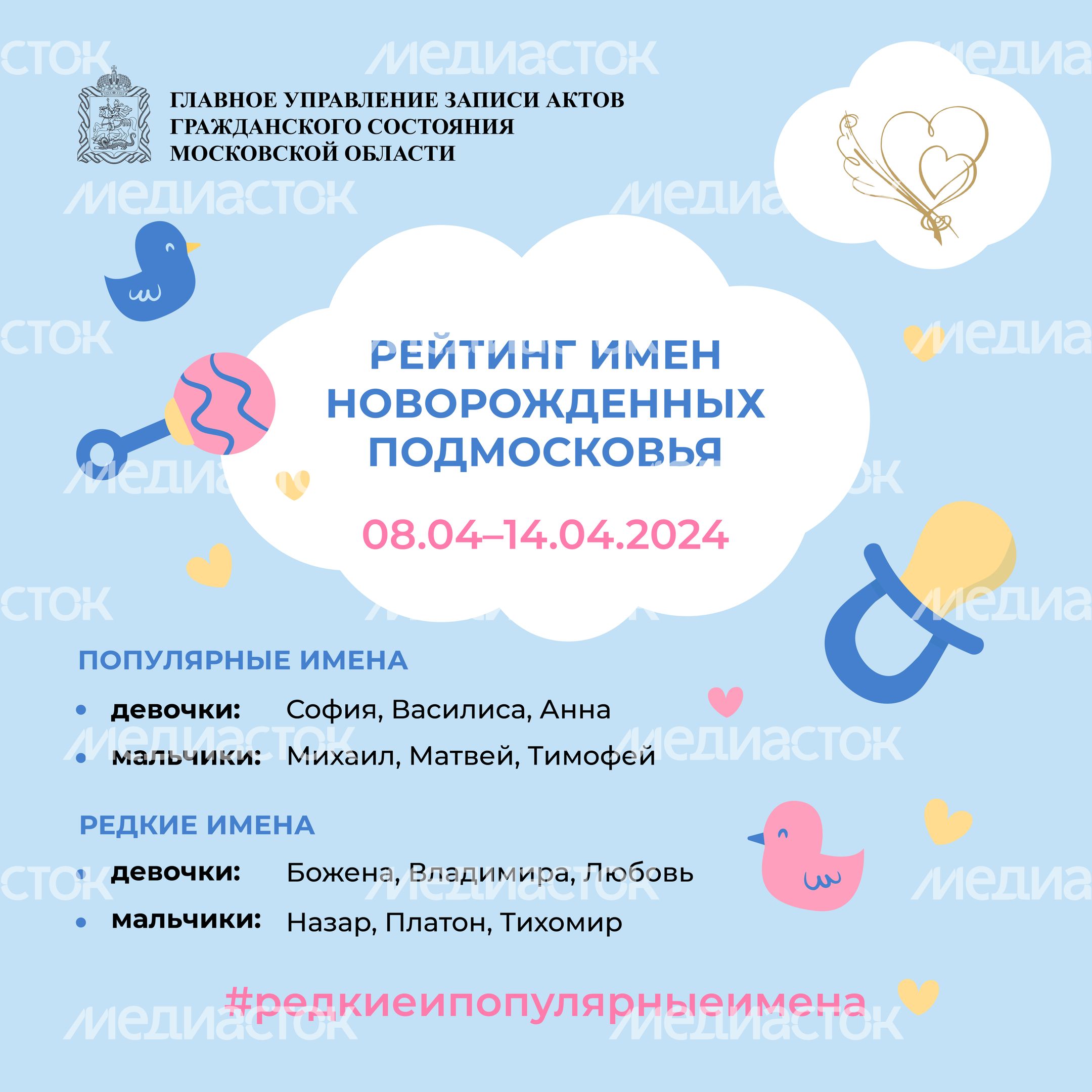 Рейтинг имен-08