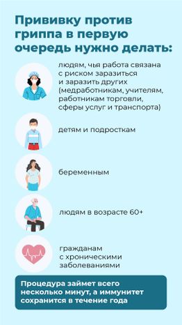 Вертикаль_вакцинация против гриппа_05