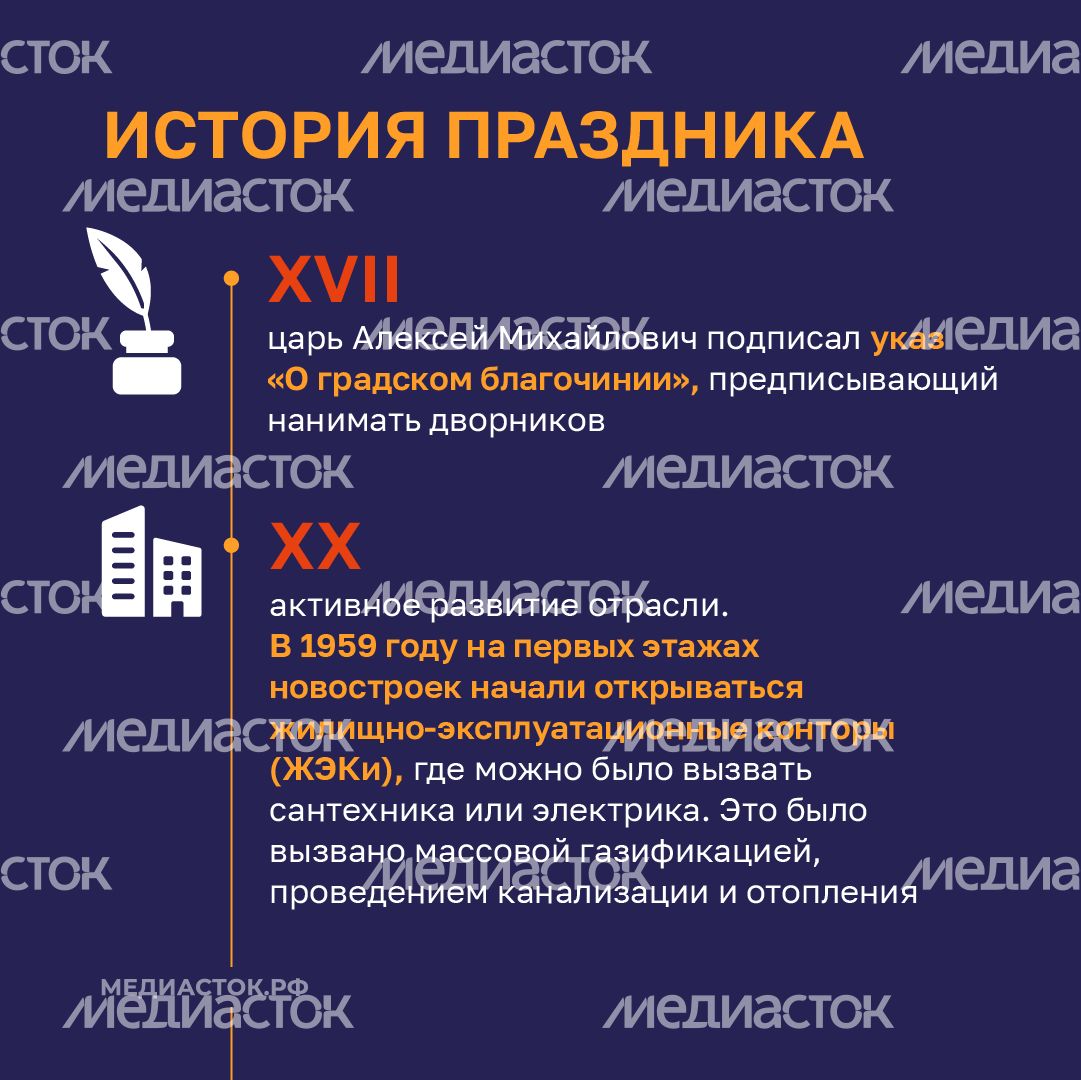 День работников ЖКХ квадрат 03 День работников ЖКХ квадрат 03