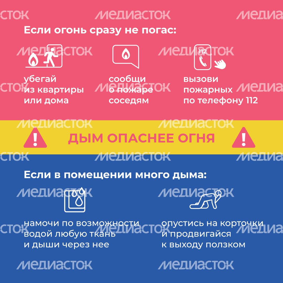 Пожары Пожары