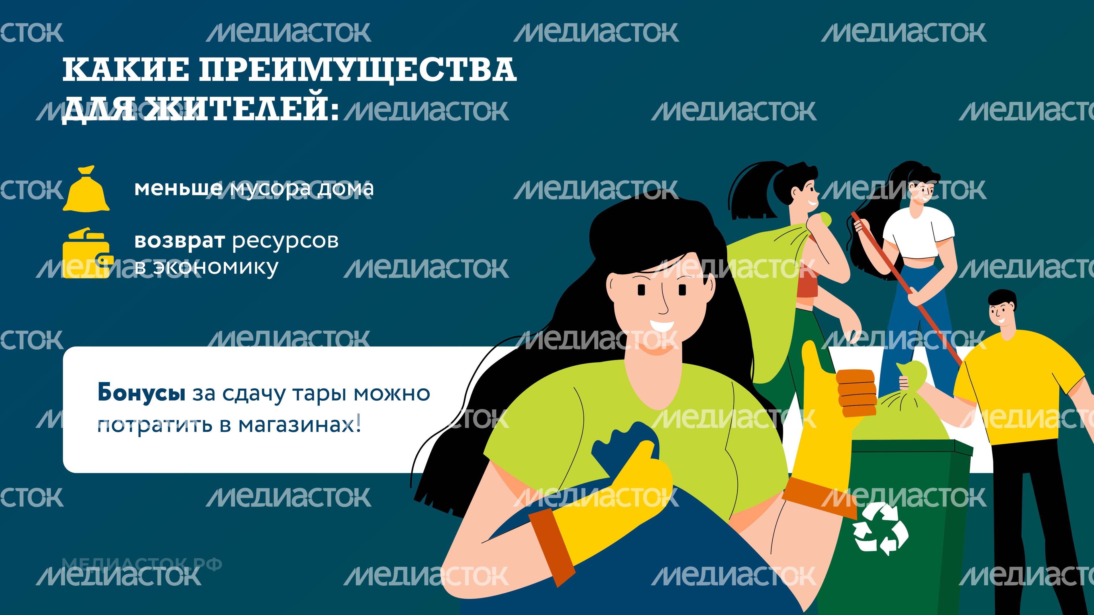 Как сдать пластик, алюминий и старую одежду в Подмосковье горизонталь 05 Как сдать пластик, алюминий и старую одежду в Подмосковье горизонталь 05