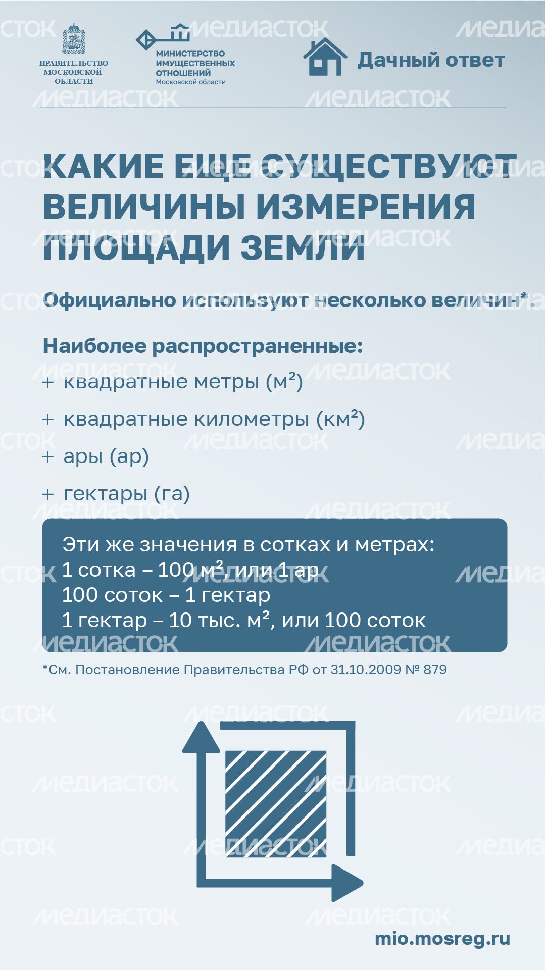 Вертикаль_Сколько квадратных метров в одной сотке_08-100.jpg