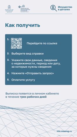 Как защитить недвижимость от мошенников-2024_Вертикаль-07