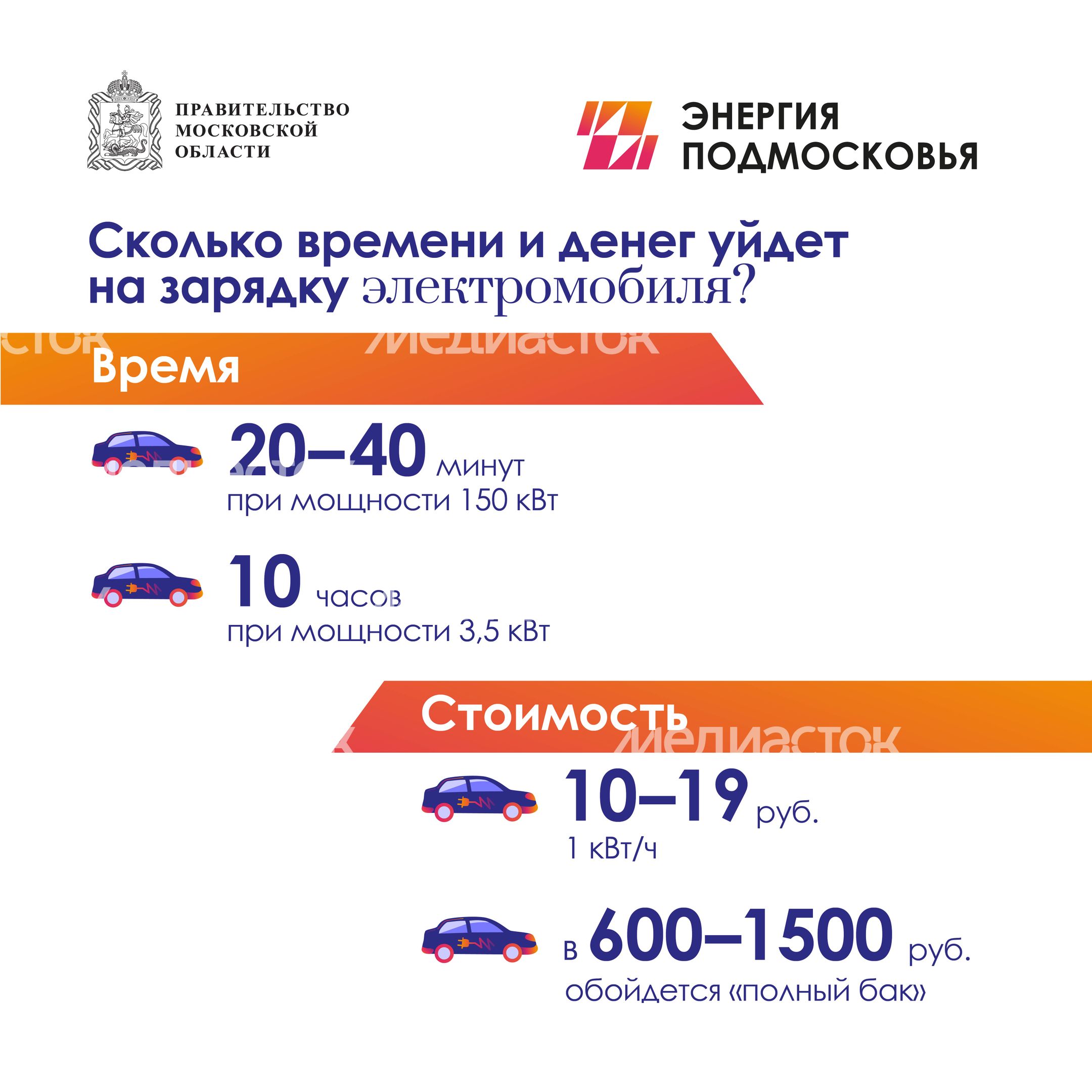 Электромобили-квадрат-09 Электромобили-квадрат-09