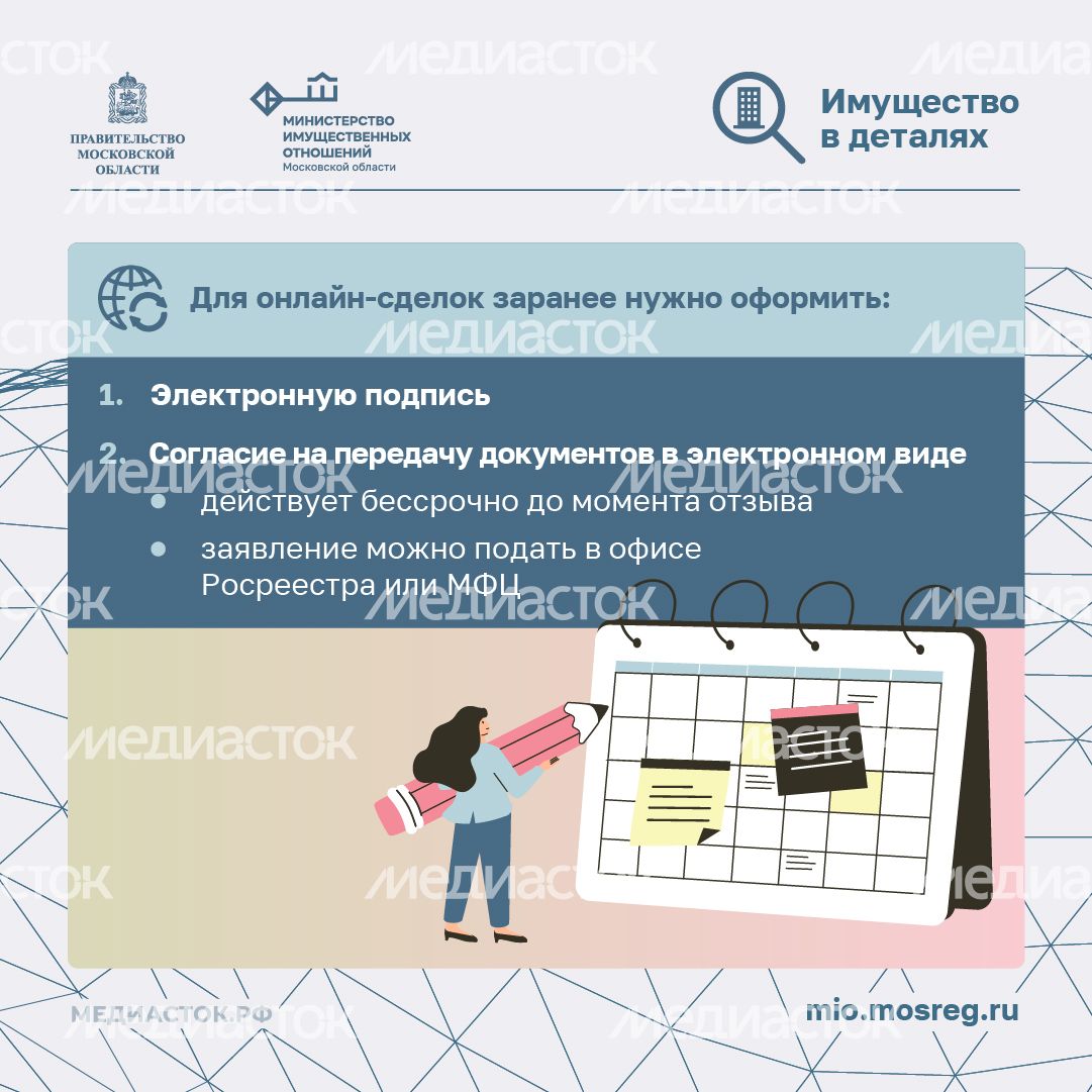 Электронные сделки с недвижимостью квадрат 02 Электронные сделки с недвижимостью квадрат 02