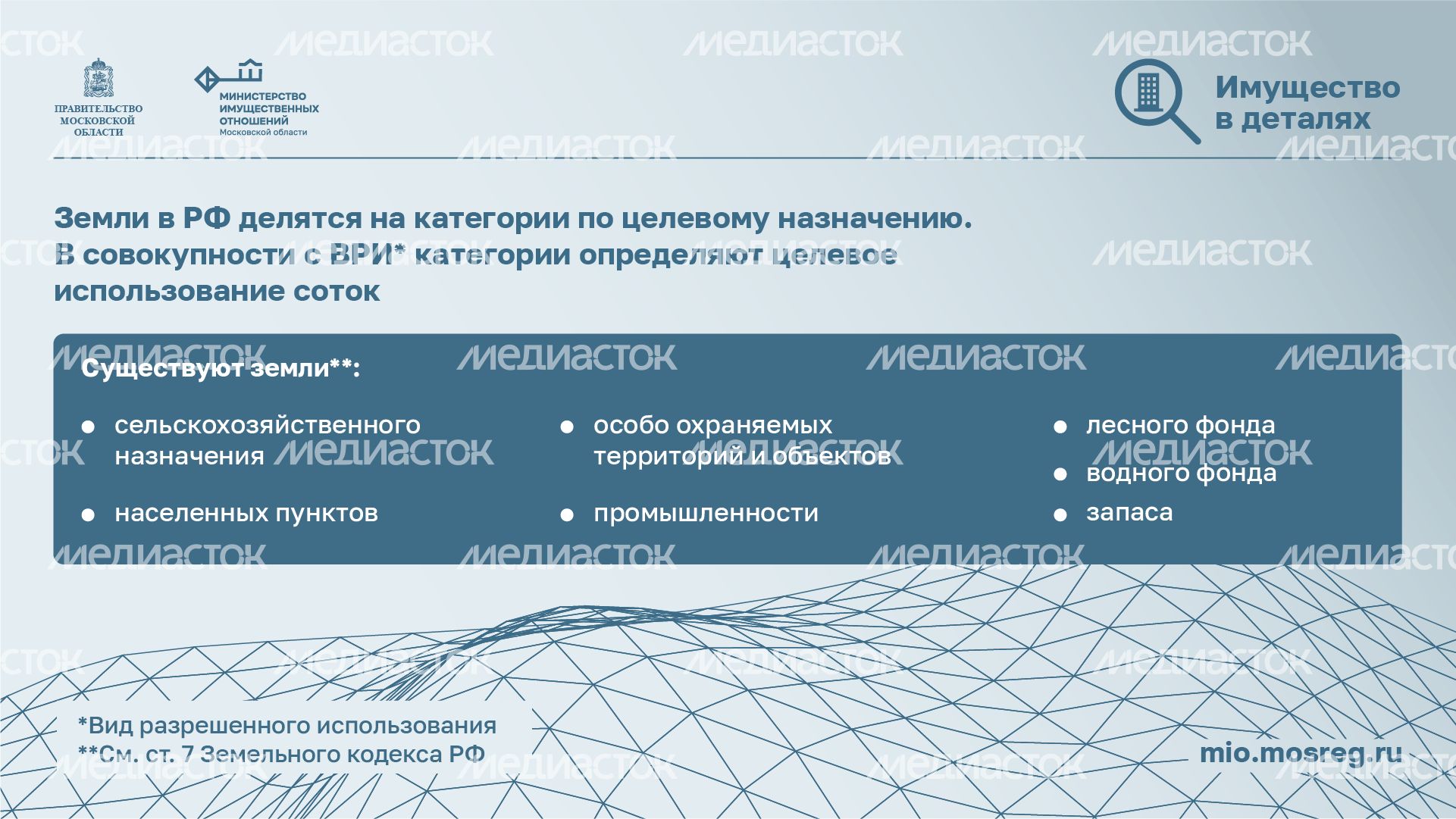 горизонтали-категории-земляных-участков-02.png