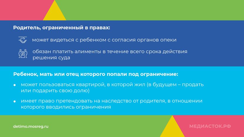 Ограничение родительских прав нов горизонталь 07