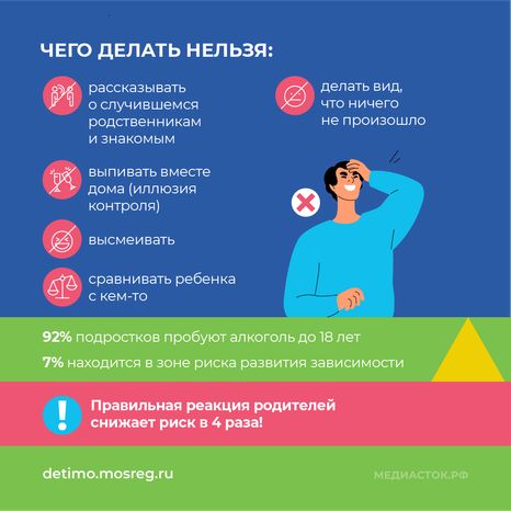 Что делать, если ребенок пришел домой пьяным квадрат 09