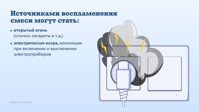 Правила безопасности газа в быту горизонталь 07