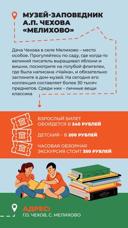 Гид по писательским местам-2024_Вертикаль-06