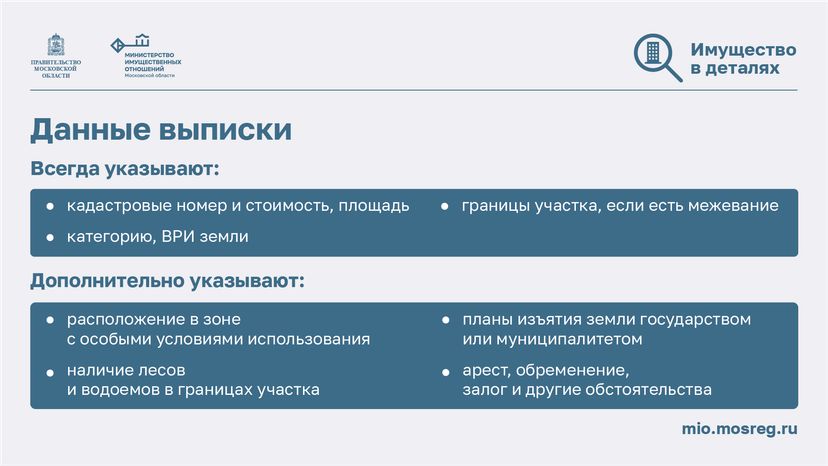 Проверка участка - горизонталь-05.png