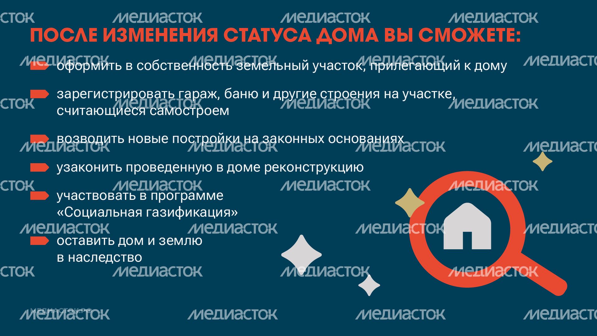 Измените статус вашего дома горизонталь 02 Измените статус вашего дома горизонталь 02