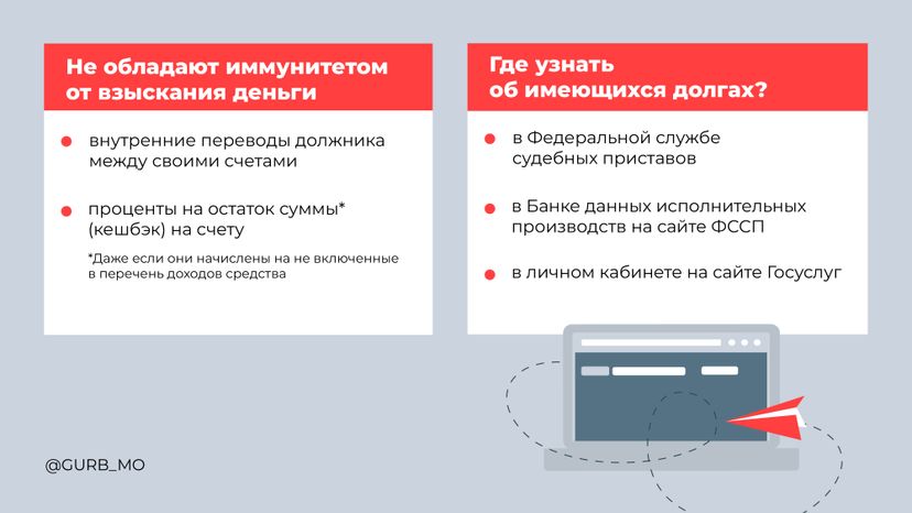 Горизонтали Порядок взыскания 06.jpg