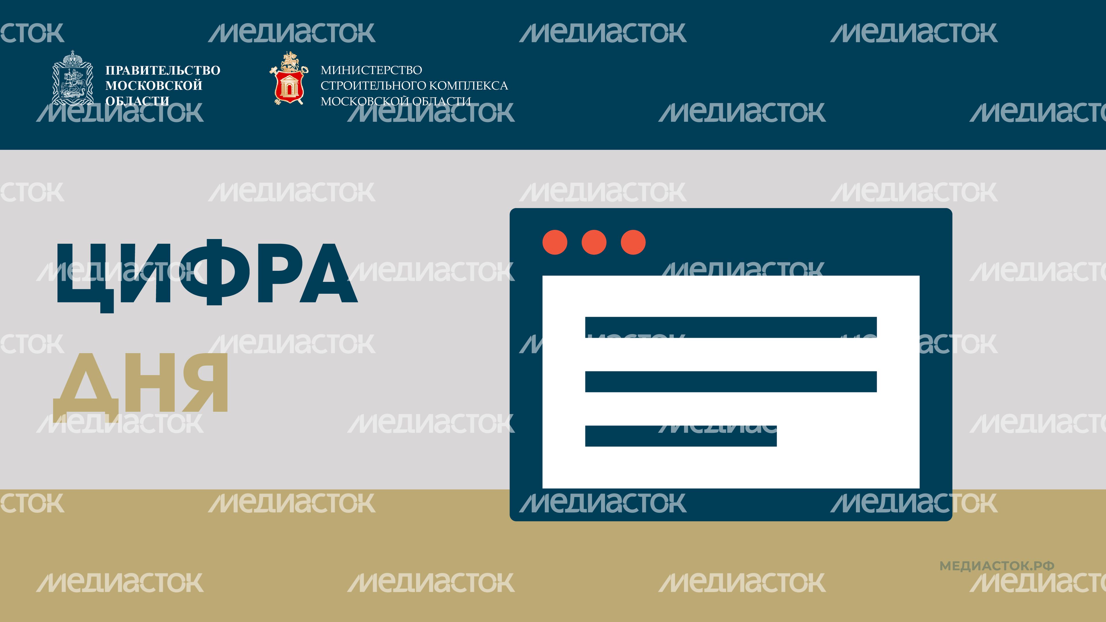 Обложка Цифра дня Горизонталь 01 Обложка Цифра дня Горизонталь 01