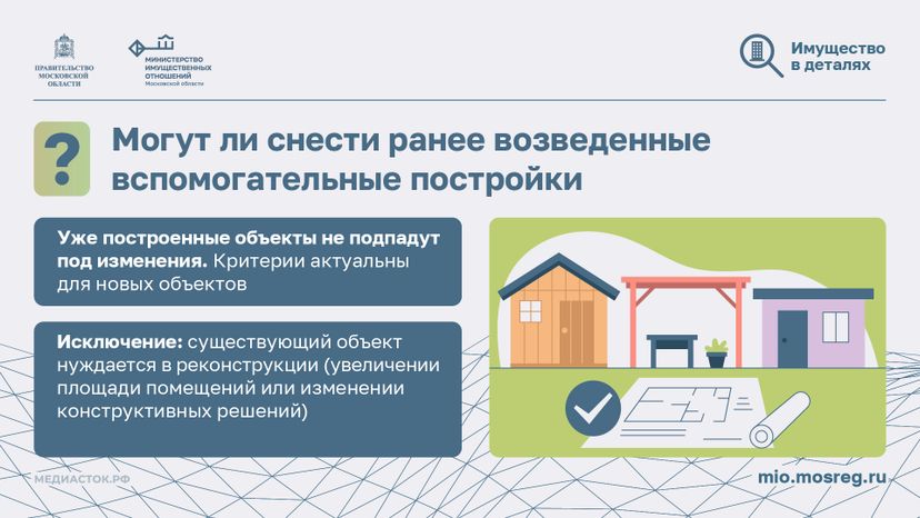 Вспомогательные постройки на даче горизонталь 05