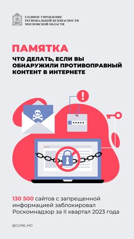 гурб_роскомнадзор- вертикаль-01
