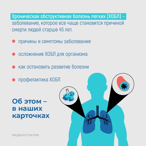 Курение и хроническая обструктивная болезнь легких квадрат 02