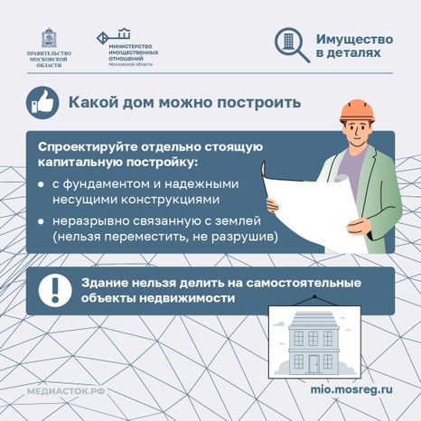 Как выгодно выкупить землю у государства квадрат 05