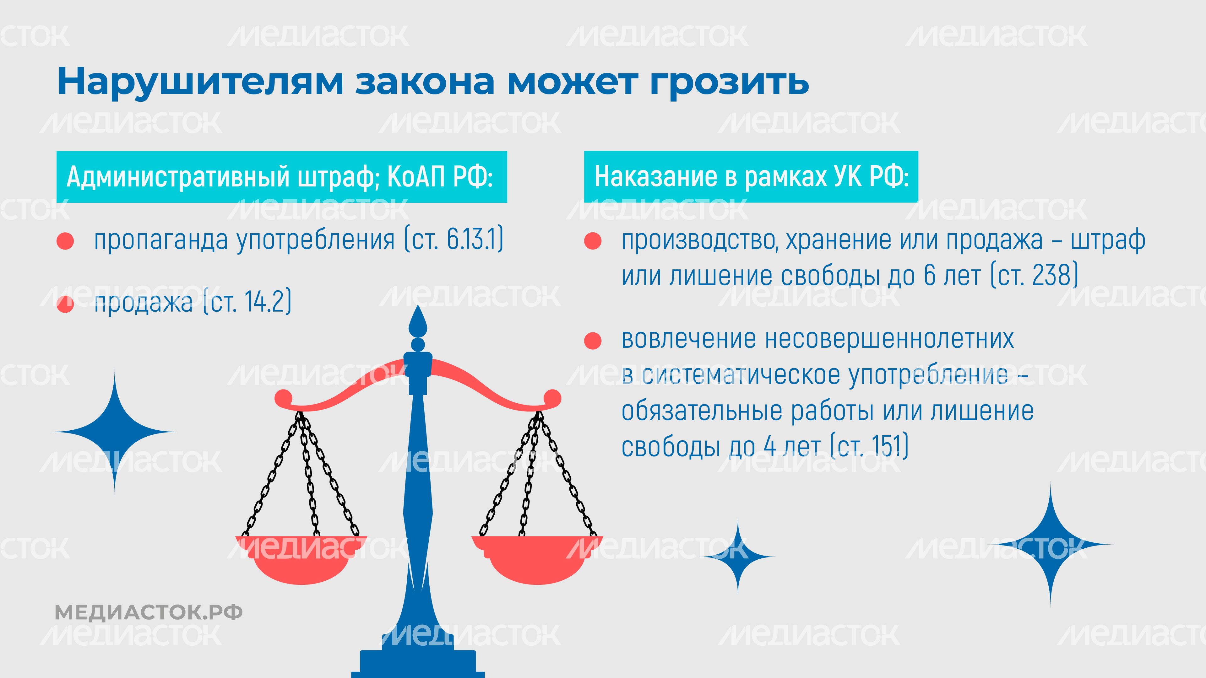 Веселящий газ горизонталь 10 Веселящий газ горизонталь 10