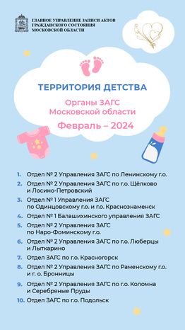 территория детства - Февраль-2024 - вертикаль