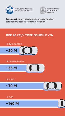 Тормозной путь_Вертикаль-03.jpg