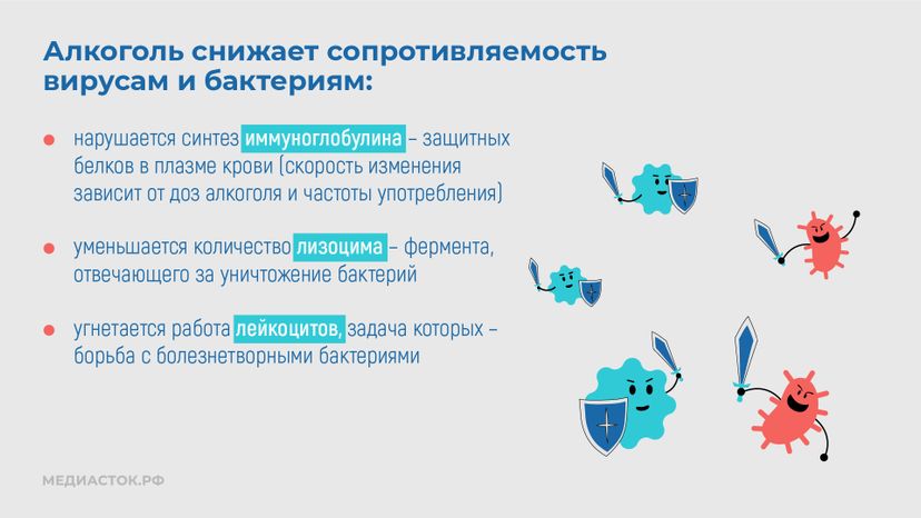 Алкоголь против иммунитета горизонталь 03