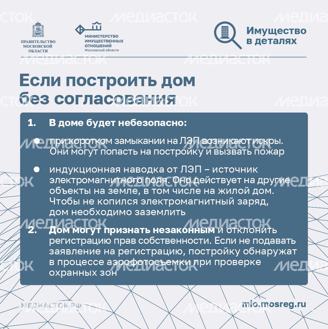 Как построить дом рядом с ЛЭП квадрат 05 Как построить дом рядом с ЛЭП квадрат 05