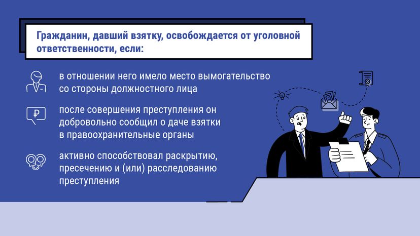 что делать если вымогают взятку - горизонталь -  06