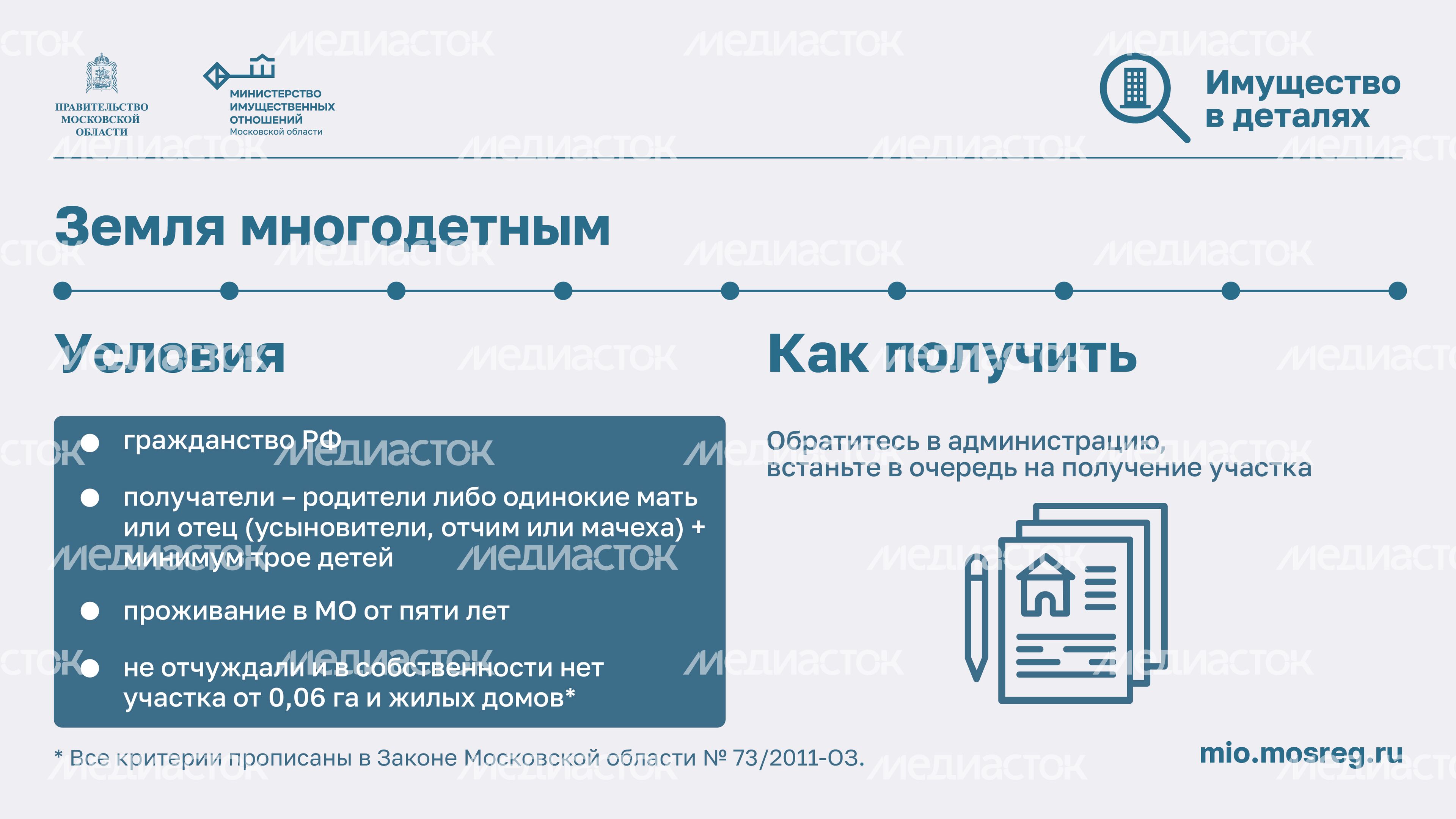 Имущественная поддержка_2023_Горизонталь-03
