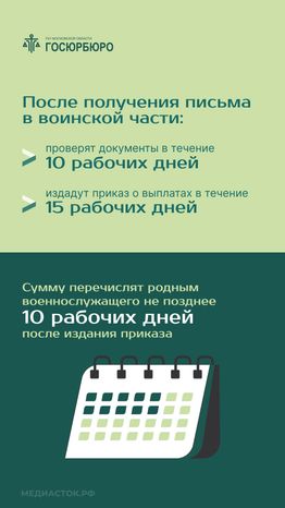 Денежное довольствие вертикаль 07