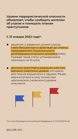 Уровни террористической опасности
