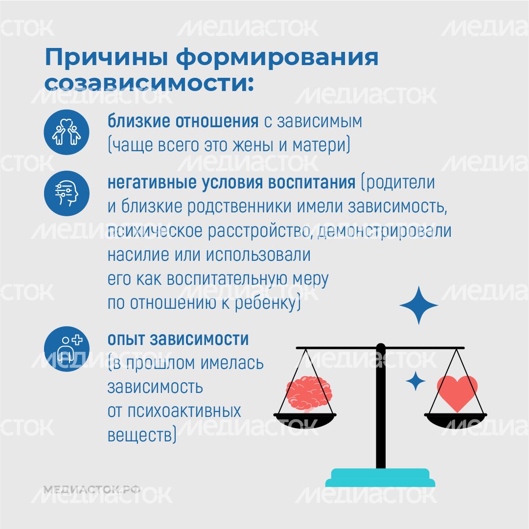 Созависимость при алкоголизме и наркомании квадрат 05 Созависимость при алкоголизме и наркомании квадрат 05