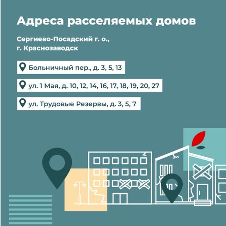 Переселение Сергиев Посад Владимирская