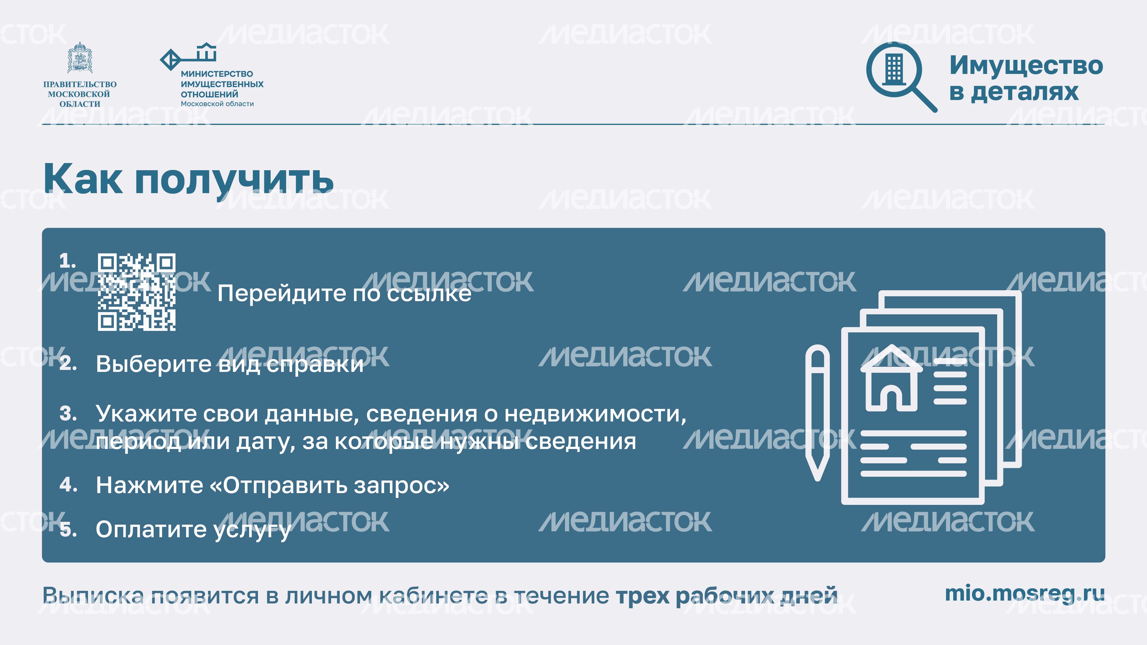 Как защитить недвижимость от мошенников-2024_Горизонталь-07 Как защитить недвижимость от мошенников-2024_Горизонталь-07