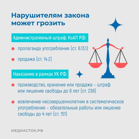 Веселящий газ квадрат 10