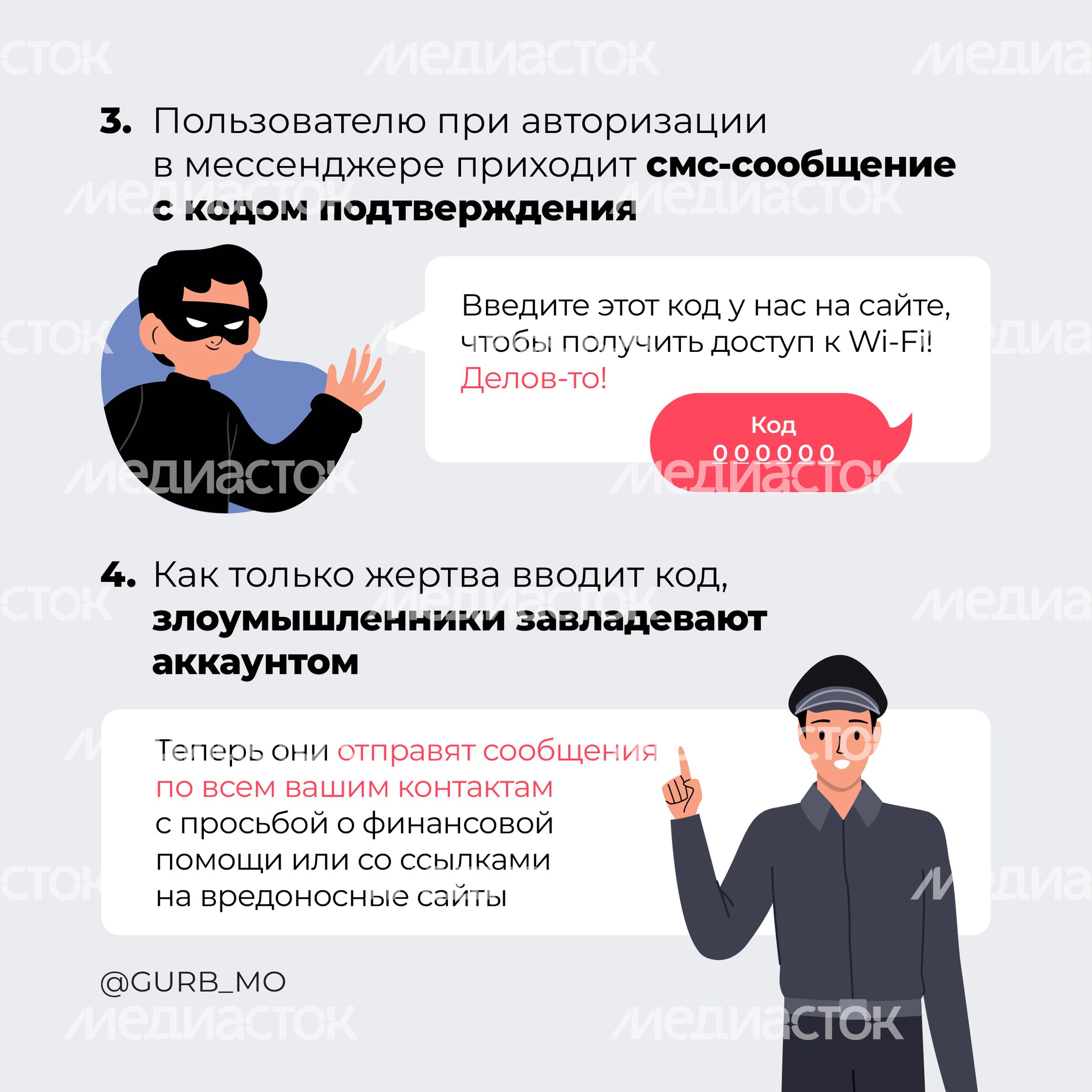 Кража аккаунтов 2024 квадрат 03