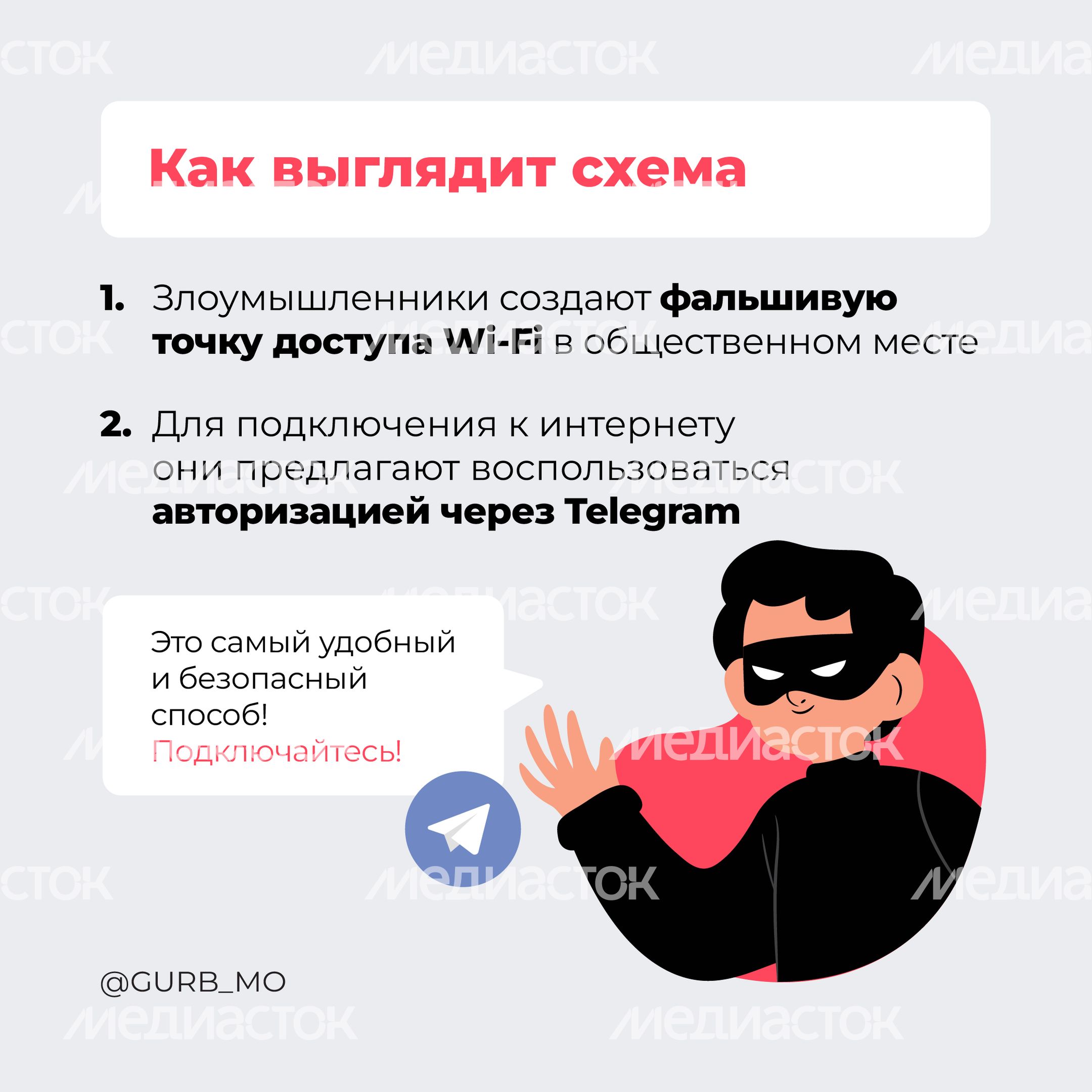 Кража аккаунтов 2024 квадрат 02