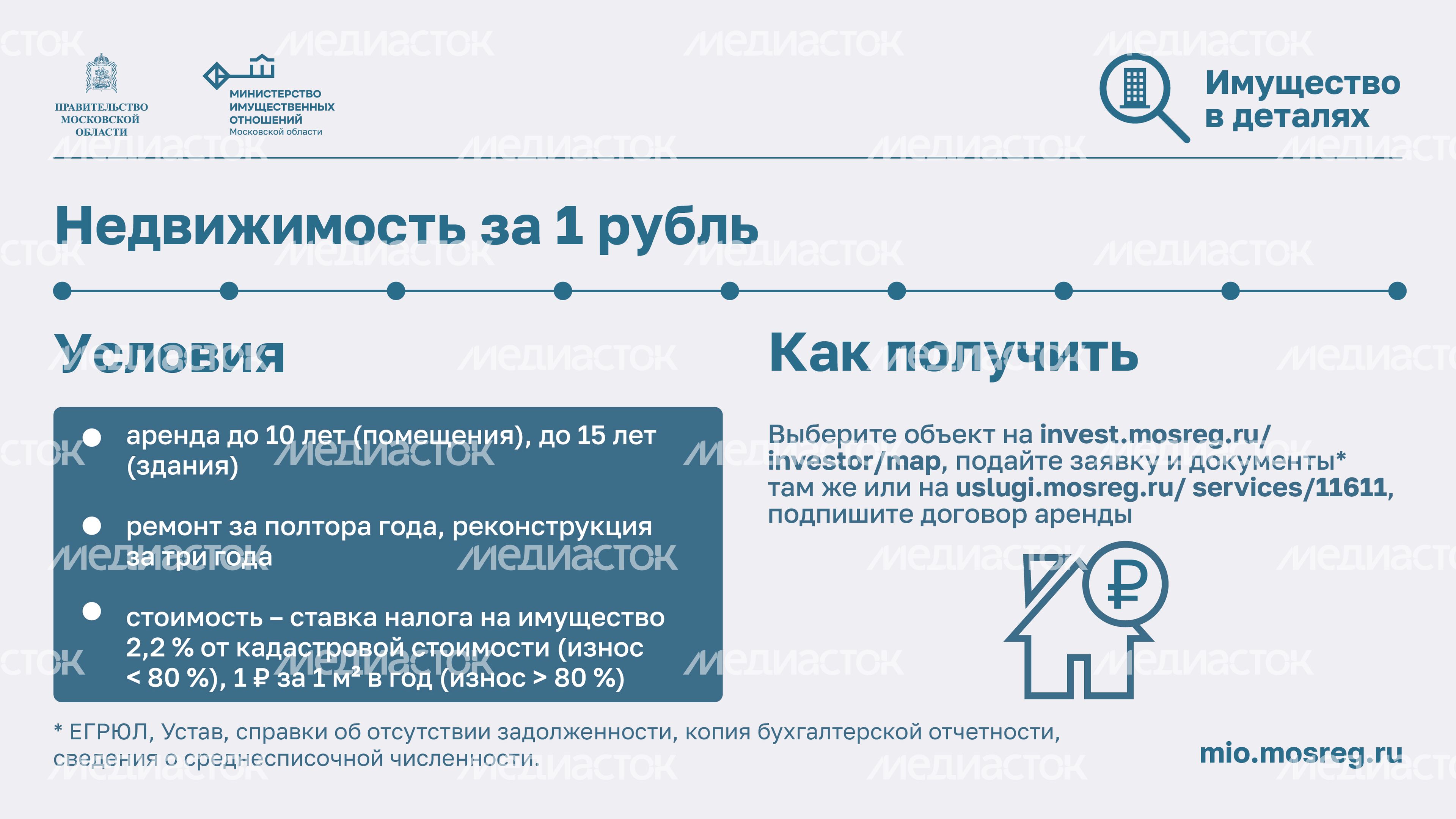 Имущественная поддержка_2023_Горизонталь-06