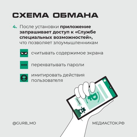 Новое вредоносное ПО квадрат 05