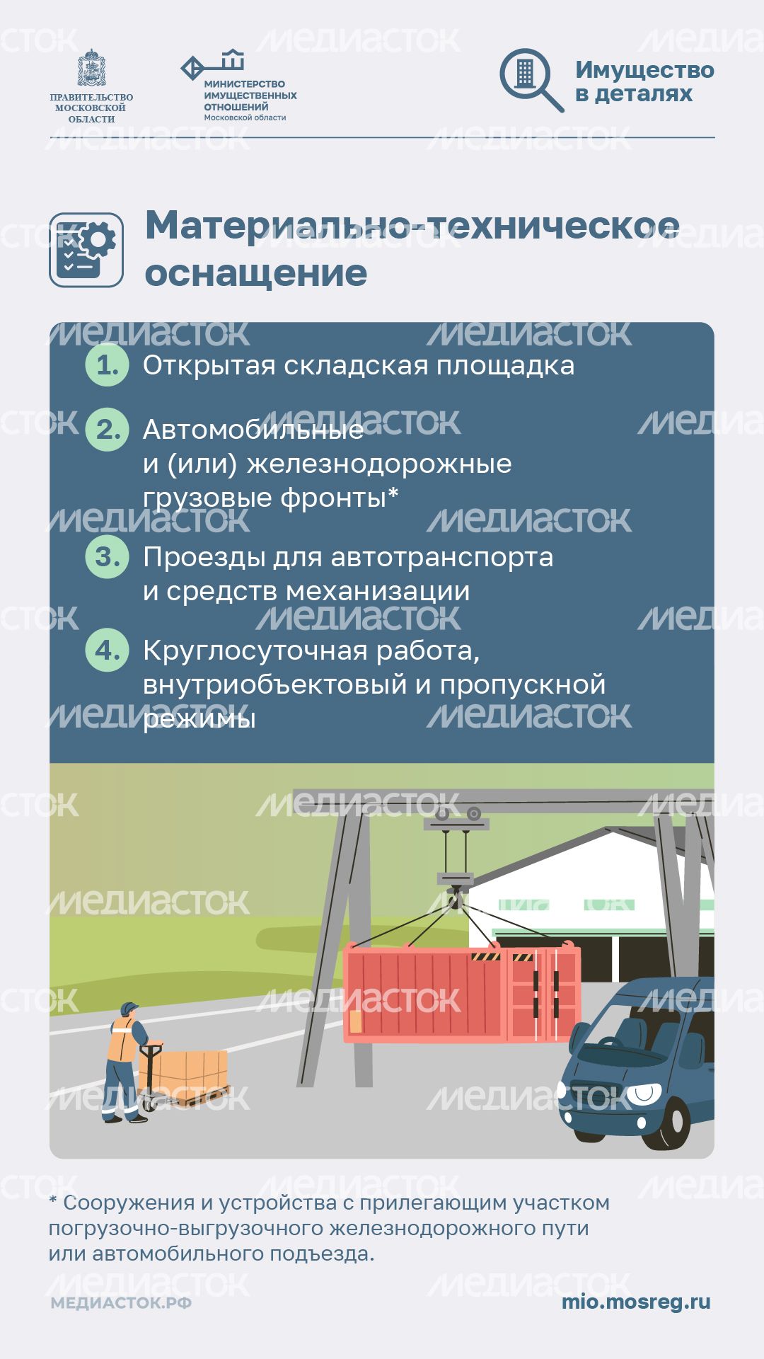 Грузовые контейнеры вертикаль 05