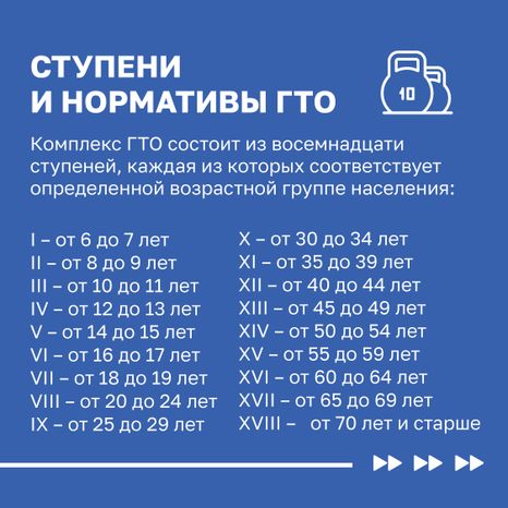 ГТО