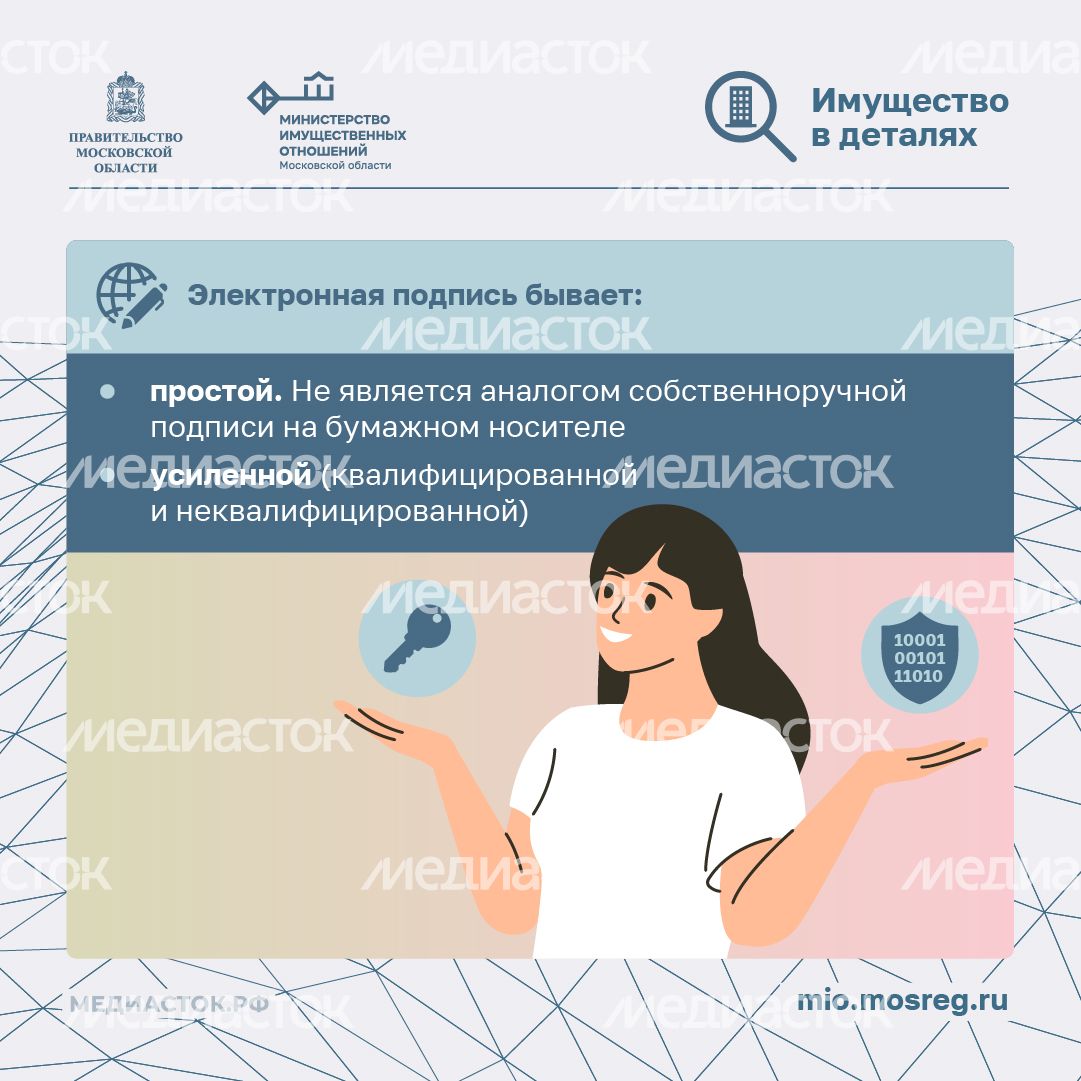 Электронные сделки с недвижимостью квадрат 03 Электронные сделки с недвижимостью квадрат 03