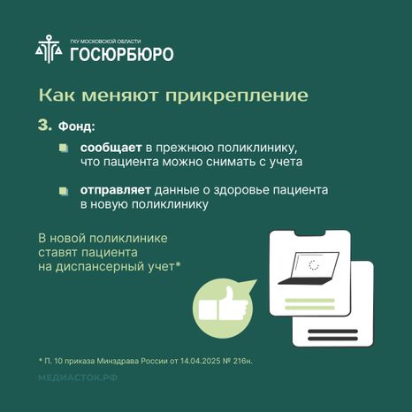 Как прикрепиться к поликлинике Квадрат 04