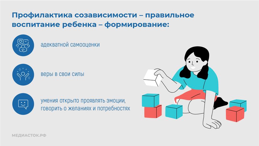 Созависимость при алкоголизме и наркомании горизонталь 10