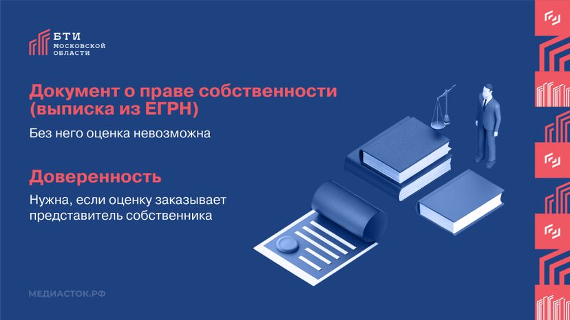 Какие документы нужны горизонталь 02