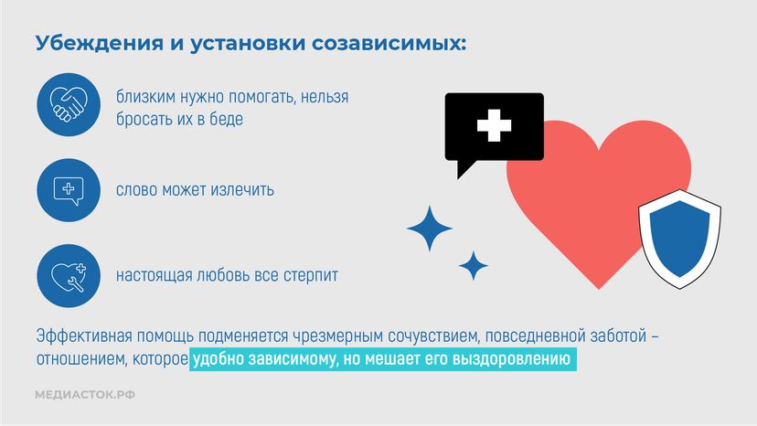 Созависимость при алкоголизме и наркомании горизонталь 07