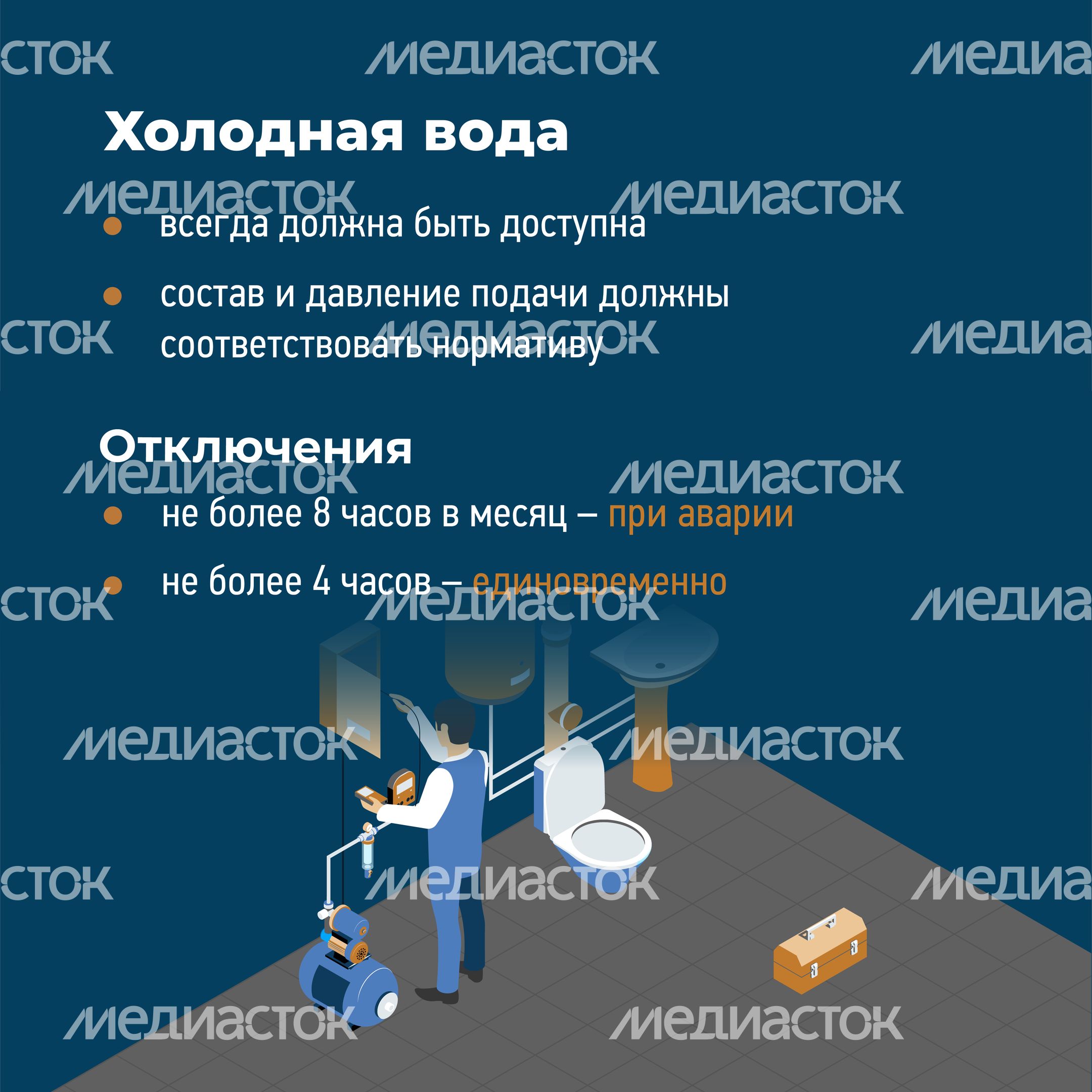 по нормативам водоснабжения квадрат 03 по нормативам водоснабжения квадрат 03