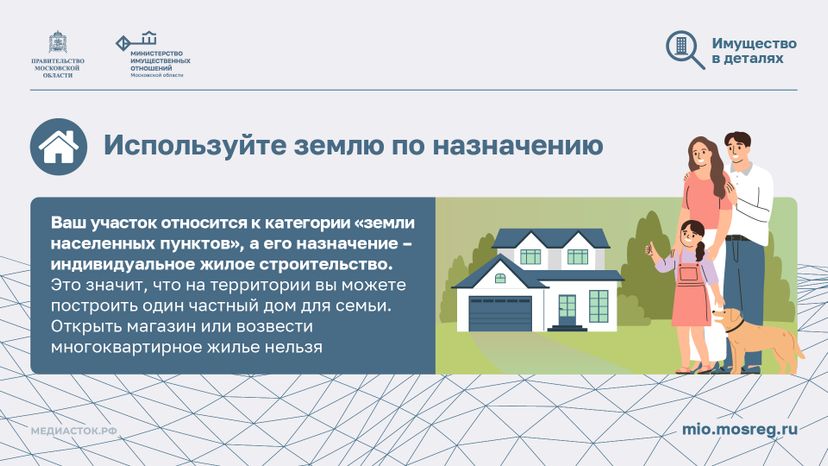 Участок для ИЖС горизонталь 02