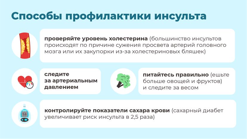 Причины инсульта_горизонталь_08.png