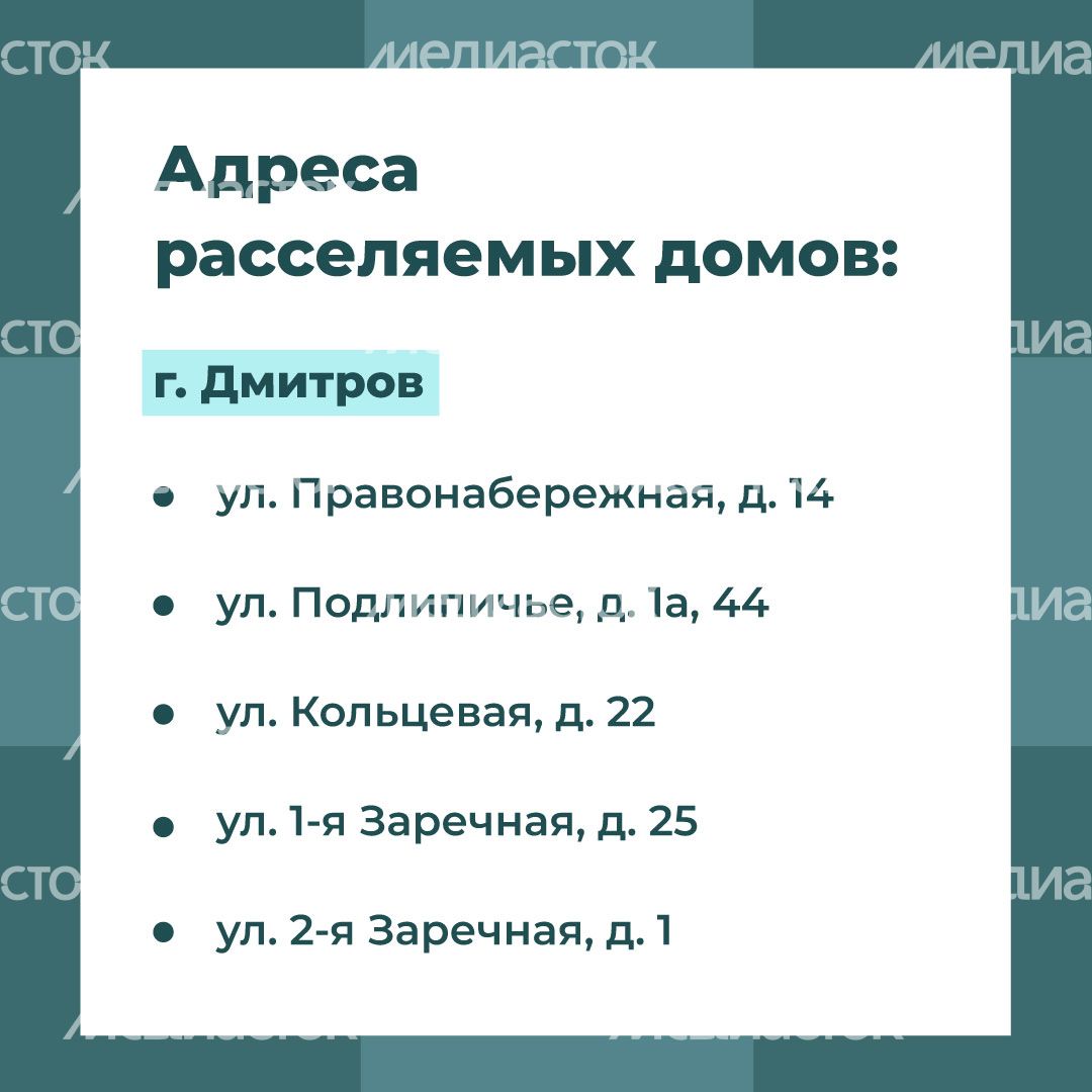 Переселение Дмитров-ДЗФС квадрат (6).jpg